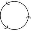 Reclamation/Remediation